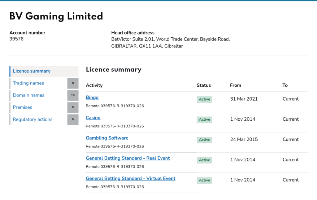 Heart Bingo Sister Sites: 5 Real, 1 Closed (2026) screenshot