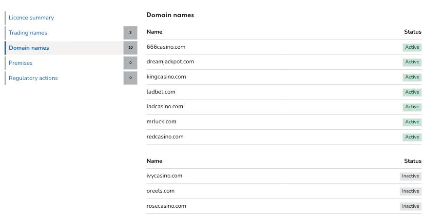 Gambling Commission register showing seven Active and three Inactive domains on Jupiter Gaming Limited account 67098