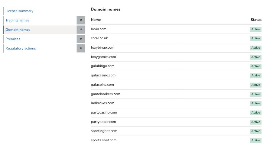 Gambling Commission register showing 13 Active domains on LC International Limited account 54743