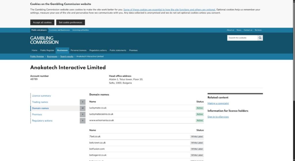 Gambling Commission register showing winomania.co.uk Active and seven white label domains on Anakatech account 48789