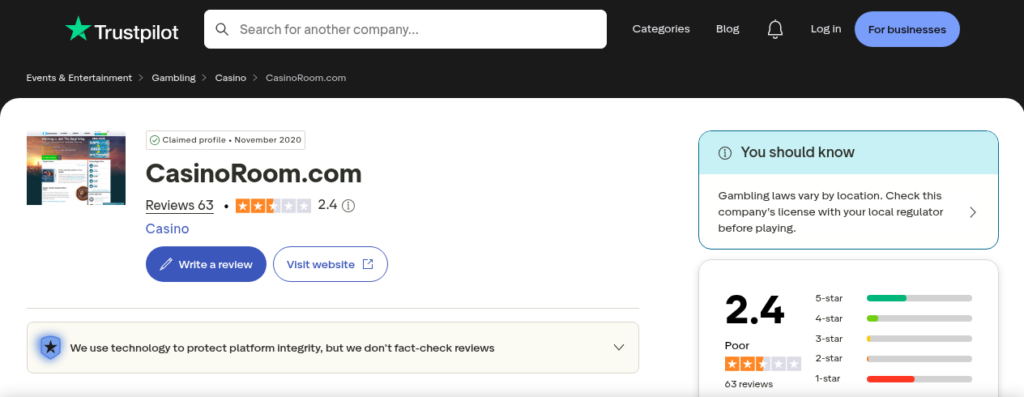 The Trustpilot page for casinoroom.com showing a 2.4 score from 63 reviews and a profile claimed in November 2020