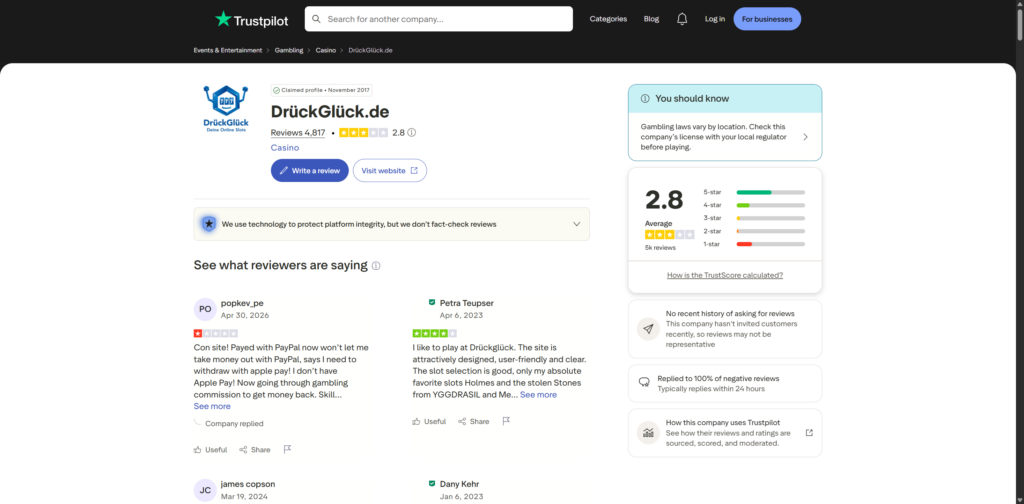 The Trustpilot profile for drueckglueck.com, listed as DrückGlück.de