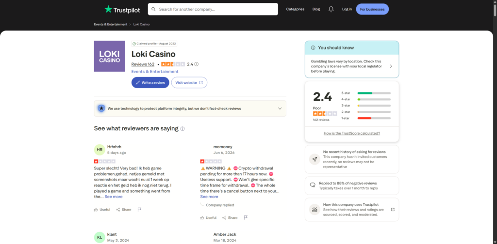 The Trustpilot page for lokicasino.com showing 2.4 from 162 reviews