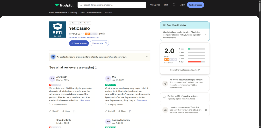 The Trustpilot page for yeticasino.com showing a 2.0 score from 237 reviews with 77 per cent one star
